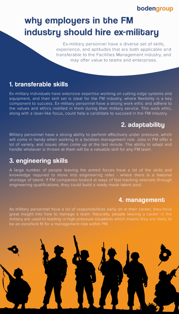 veterans - talent shortage