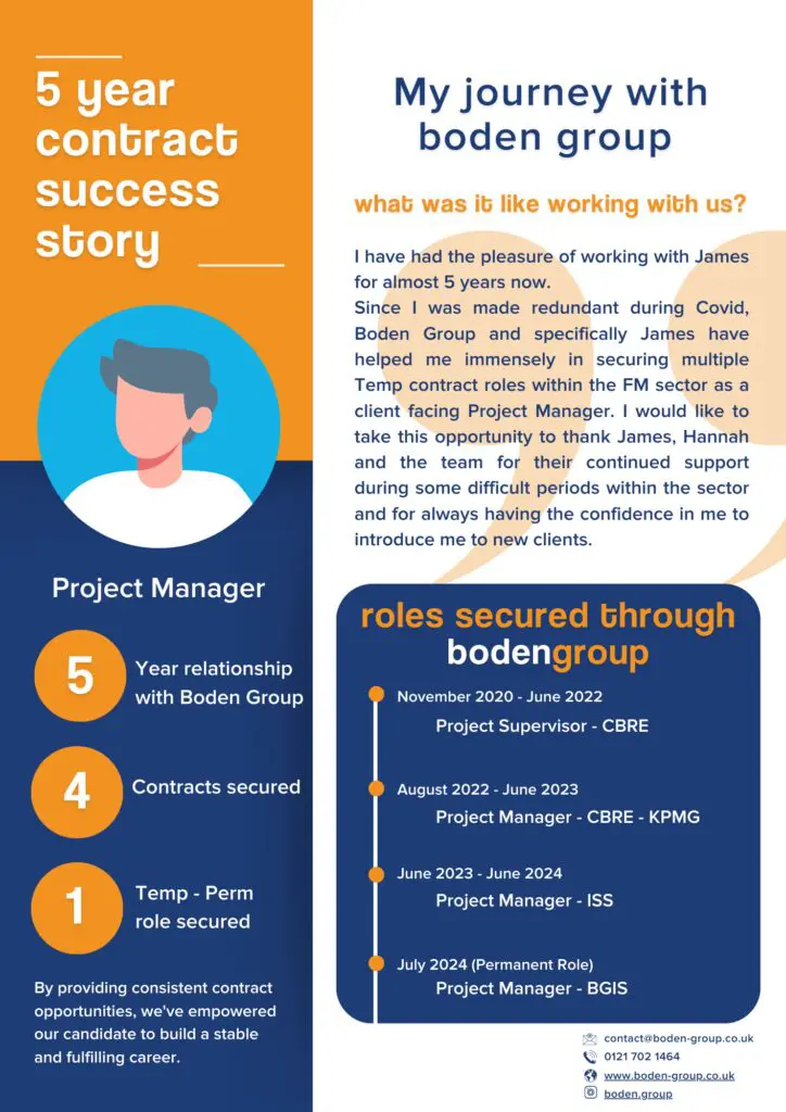 Interim Project Manager Success Story 3