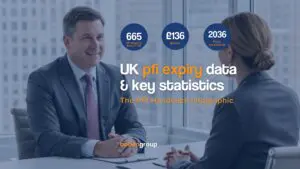 Reports & Salary Guides 3