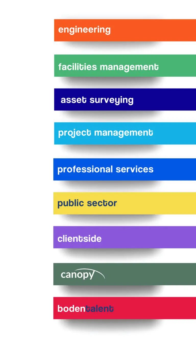 Understanding Facilities Management Recruitment 3