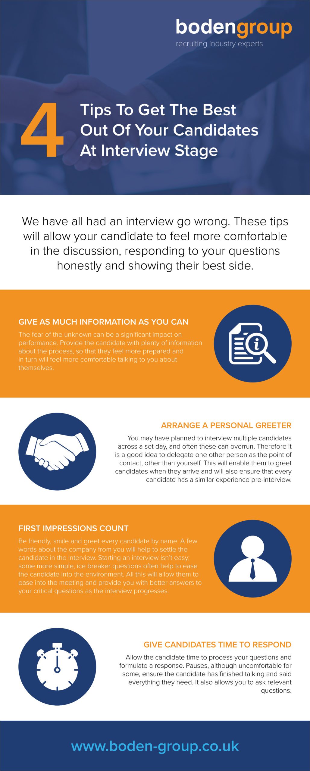 getting the best put of candidates infographic